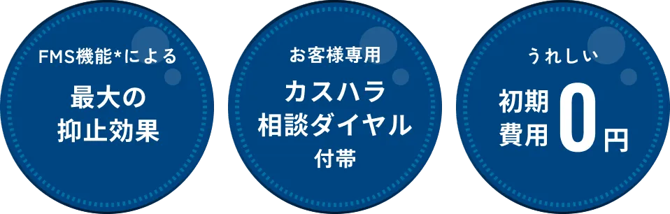 FMS機能*による、最大の抑止効果。もしものときにカスハラ対応支援サービス付帯。うれしい、初期費用0円